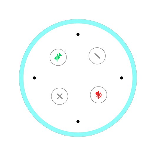 VIDEOCAMARA PORTATIL FHD AXTEL CONFERENCE SPEAKER